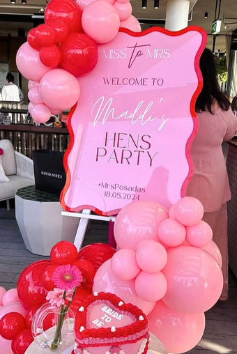 Float GC Events – Float. GC Events