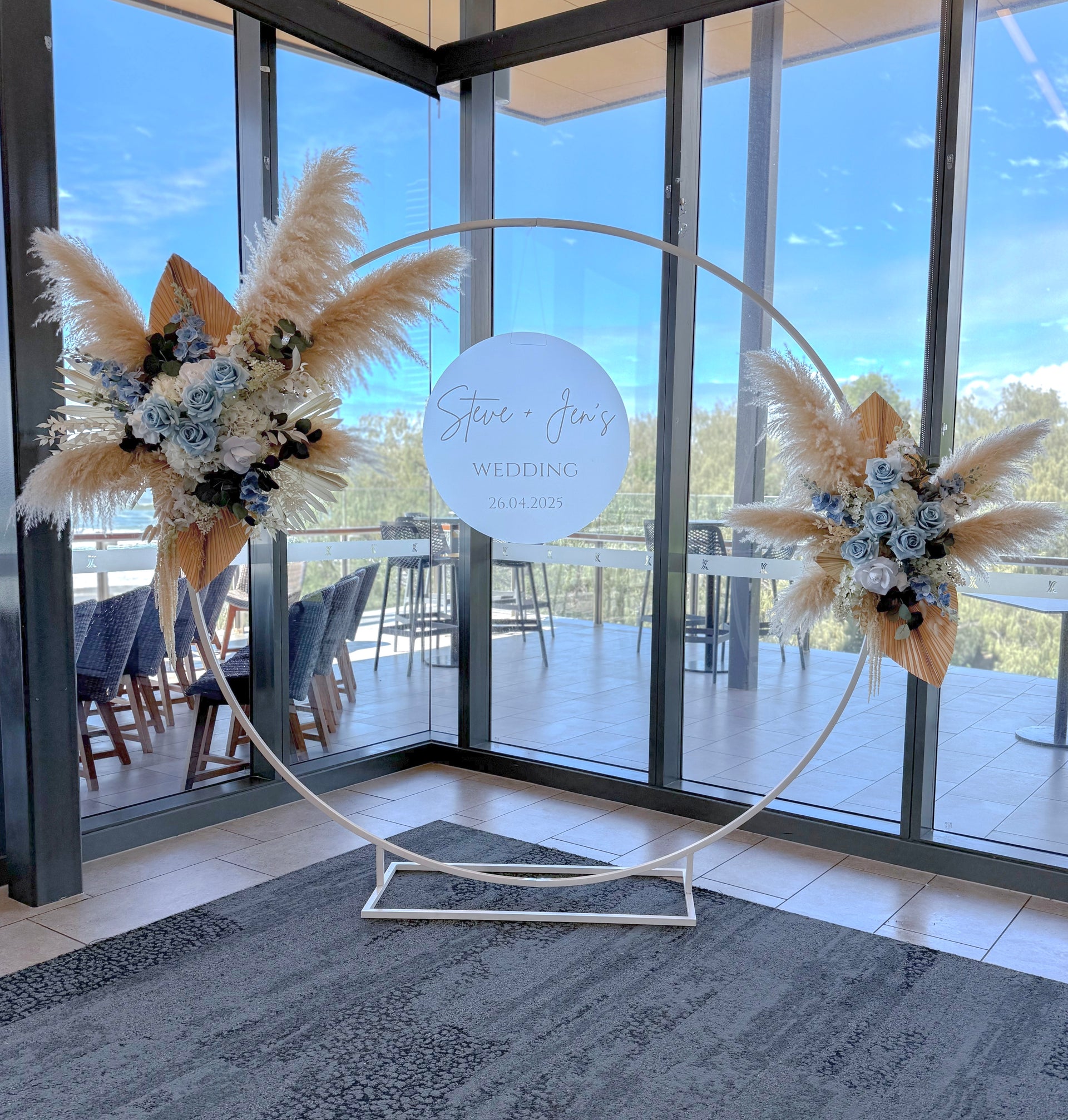 Float GC Events – Float. GC Events