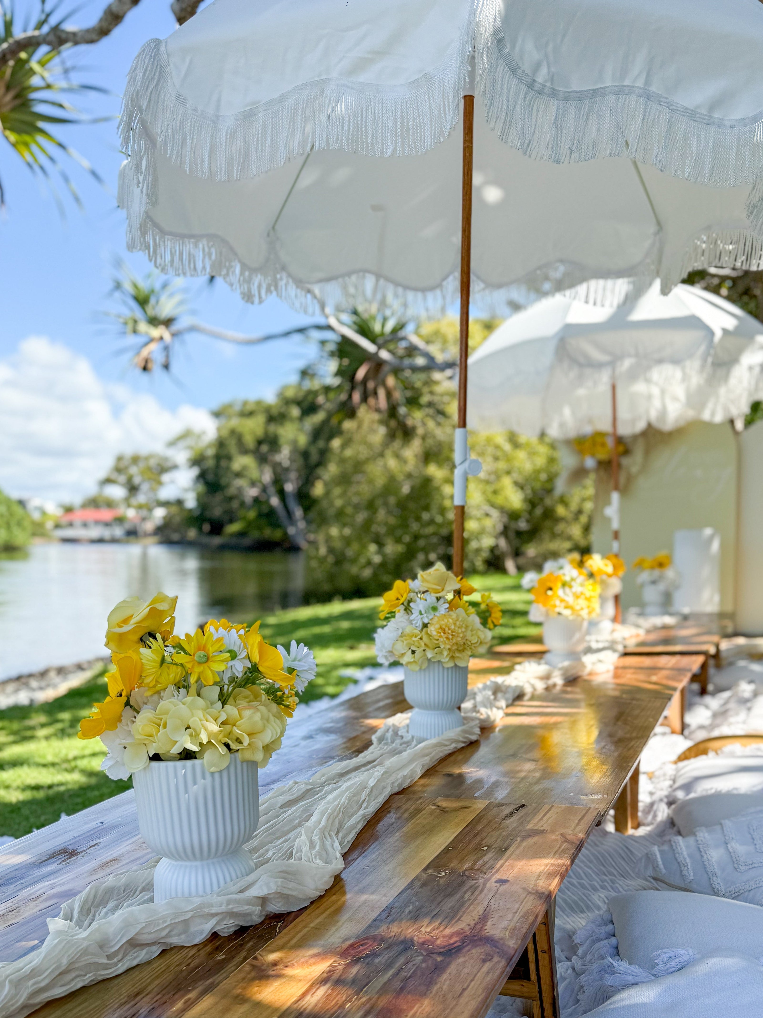 Float GC Events – Float. GC Events